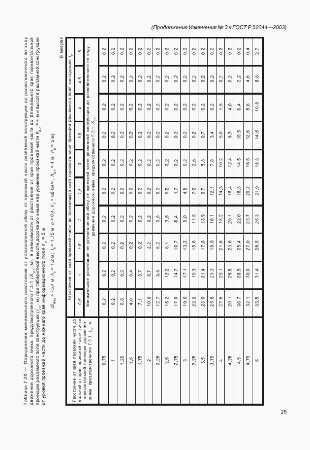   52044-2003.  37