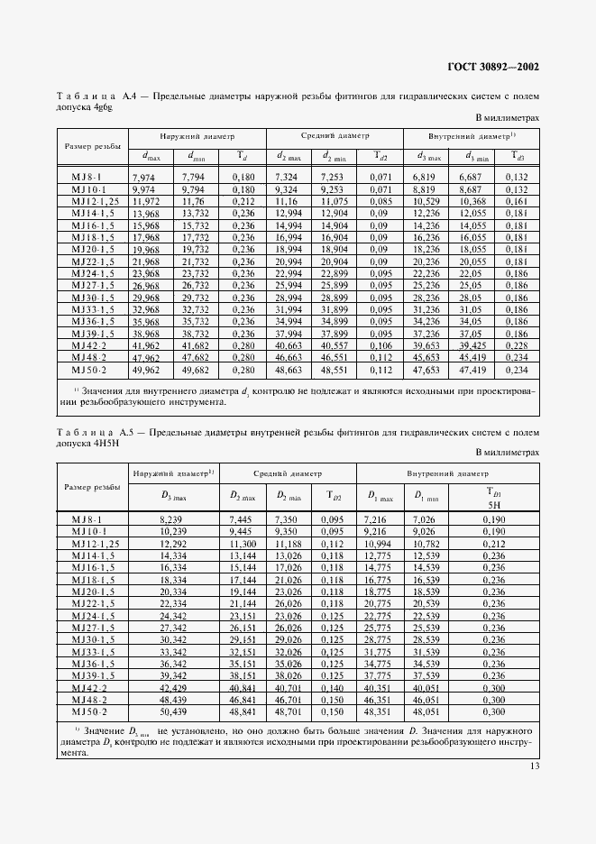 ���� 30892-2002. �������� 16