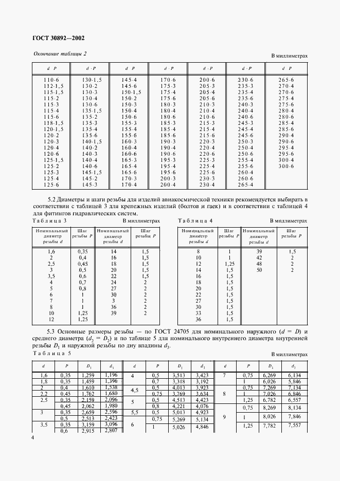 ���� 30892-2002. �������� 7