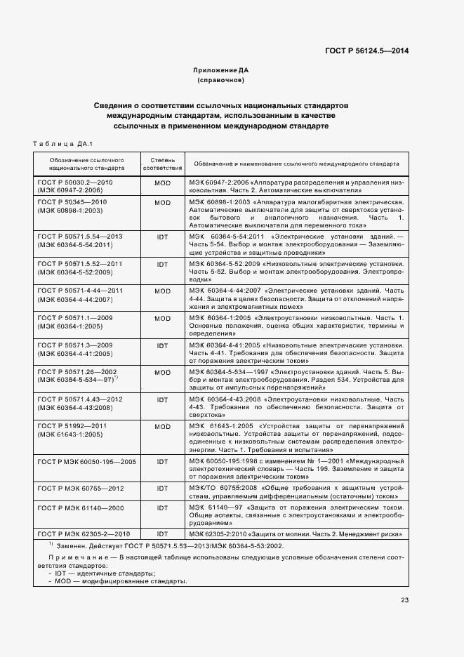 ���� � 56124.5-2014. �������� 27