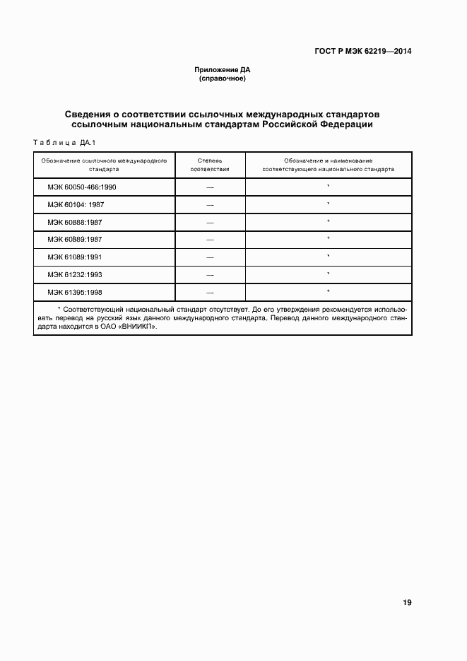 ���� � ��� 62219-2014. �������� 22