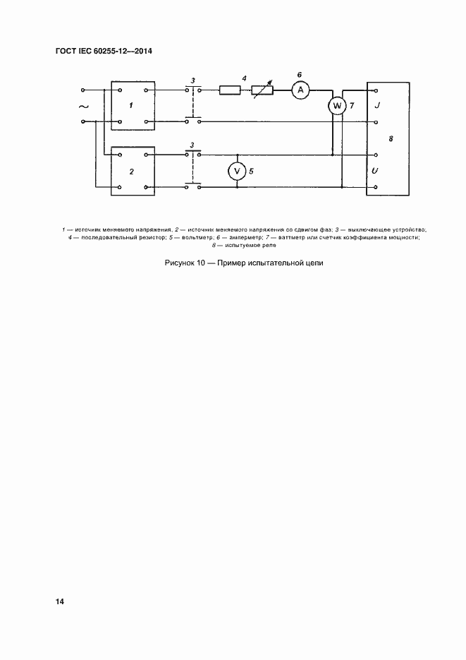 ���� IEC 60255-12-2014. �������� 19