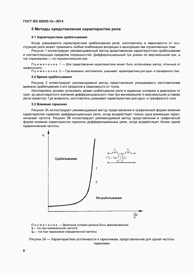 ���� IEC 60255-13-2014. �������� 11