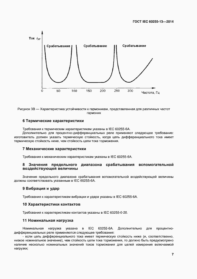 ���� IEC 60255-13-2014. �������� 12