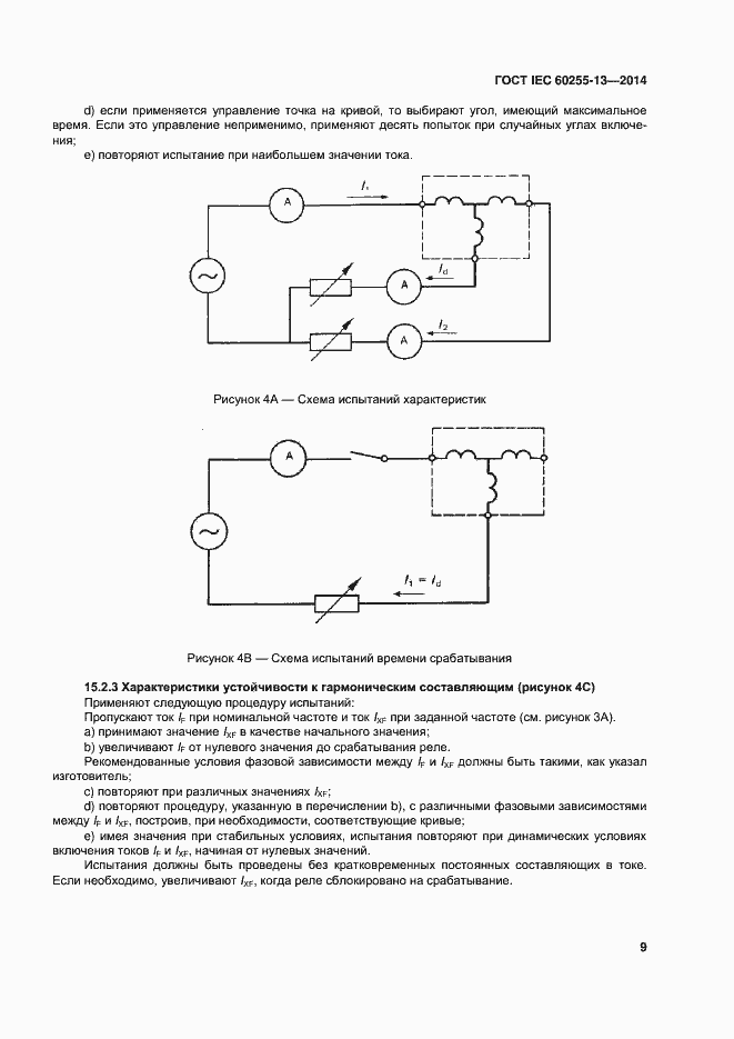 ���� IEC 60255-13-2014. �������� 14