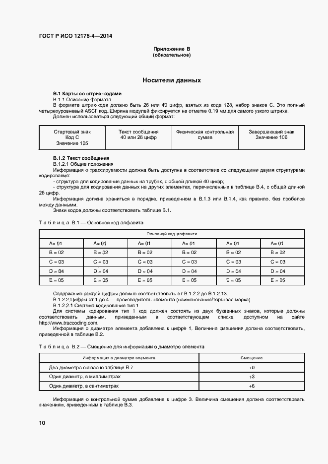 ���� � ��� 12176-4-2014. �������� 14