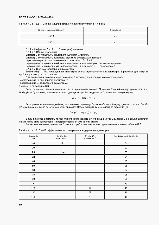 ���� � ��� 12176-4-2014. �������� 16