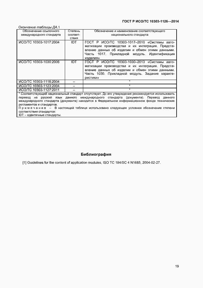 ���� � ���/�� 10303-1126-2014. �������� 22