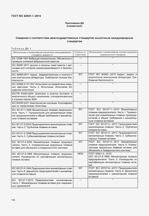  IEC 62841-1-2014.  120