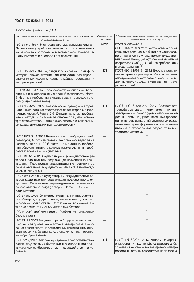  IEC 62841-1-2014.  126