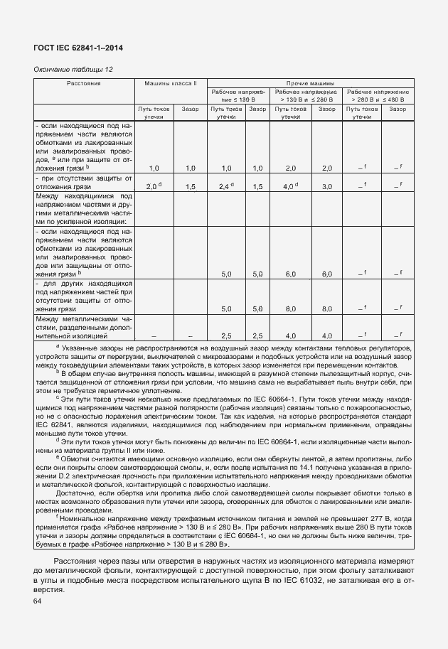  IEC 62841-1-2014.  68