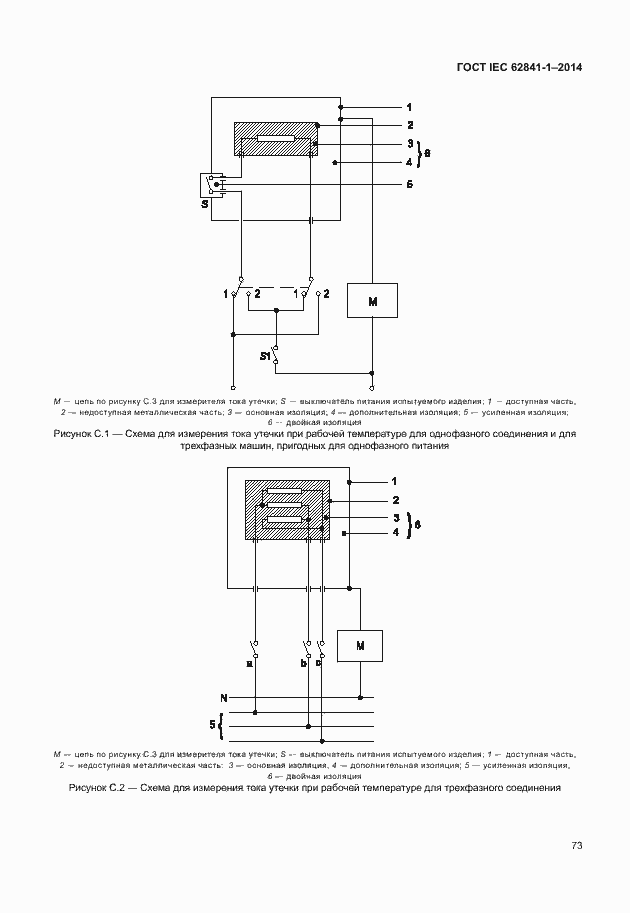  IEC 62841-1-2014.  77