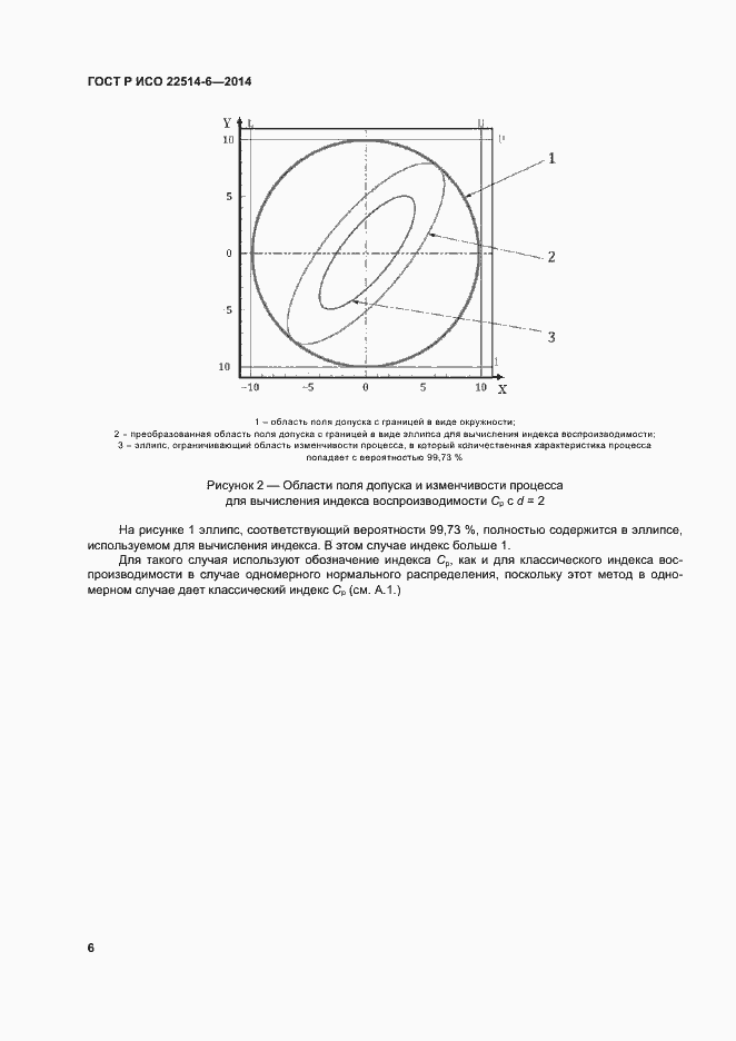    22514-6-2014.  10