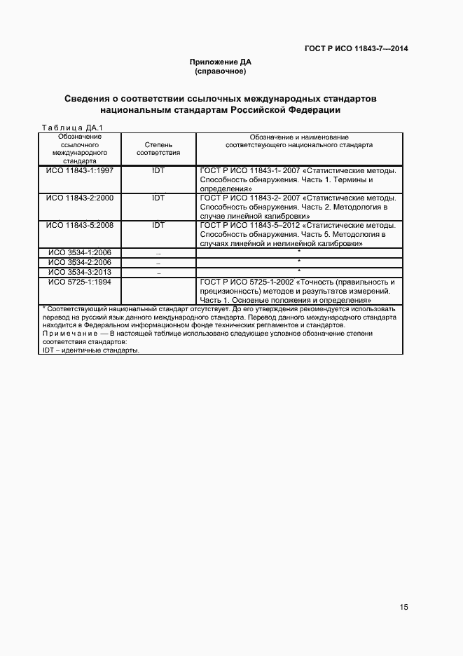 ���� � ��� 11843-7-2014. �������� 18