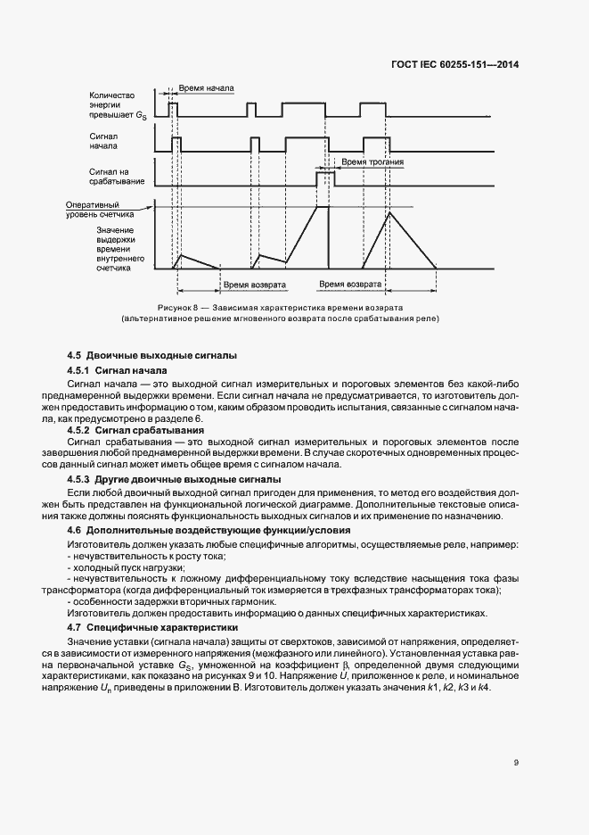  IEC 60255-151-2014.  14