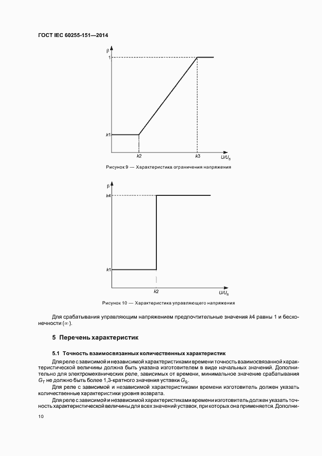  IEC 60255-151-2014.  15