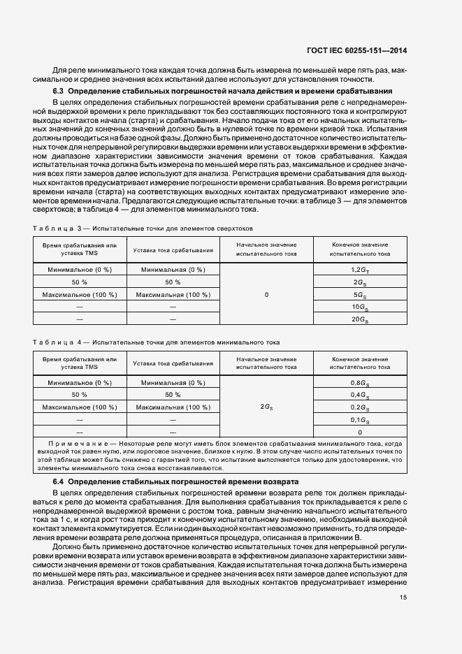  IEC 60255-151-2014.  20