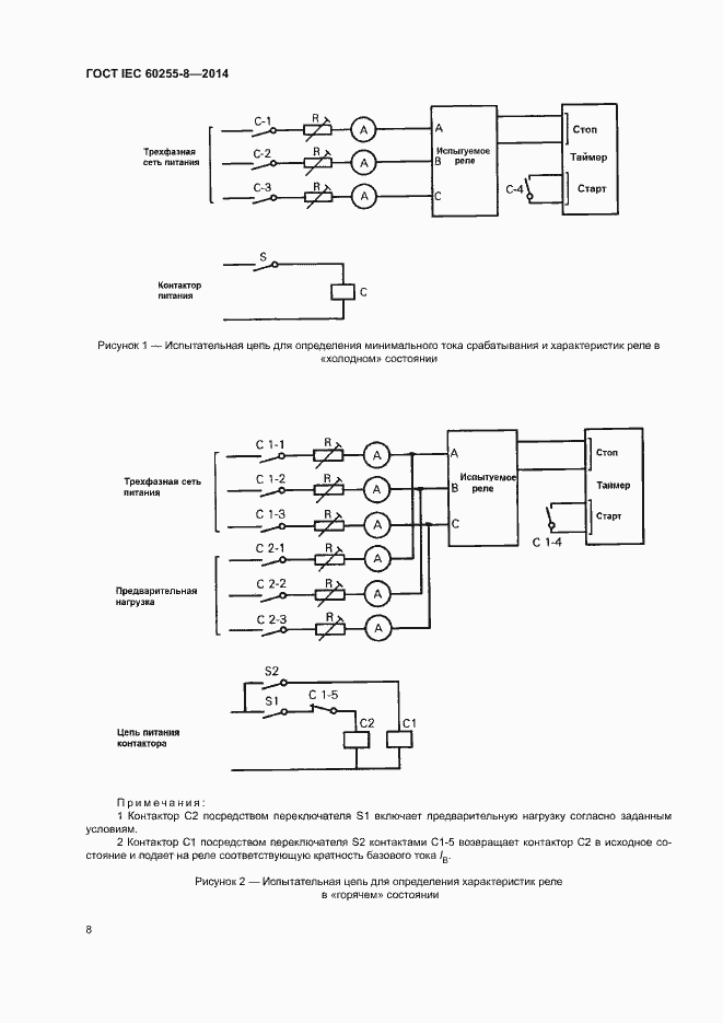 ���� IEC 60255-8-2014. �������� 12