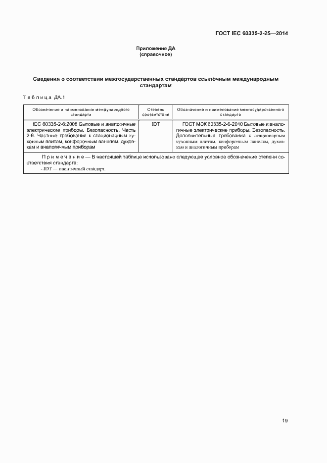 ���� IEC 60335-2-25-2014. �������� 25