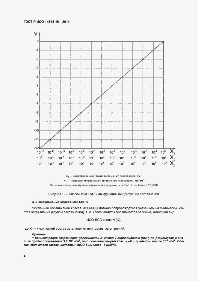    14644-10-2014.  8