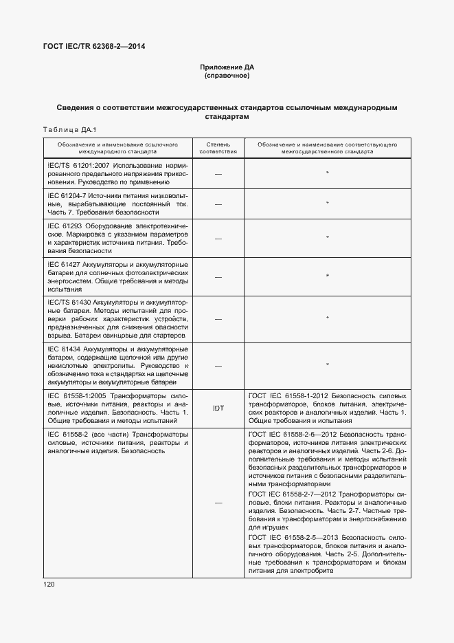 ���� IEC/TR 62368-2-2014. �������� 125
