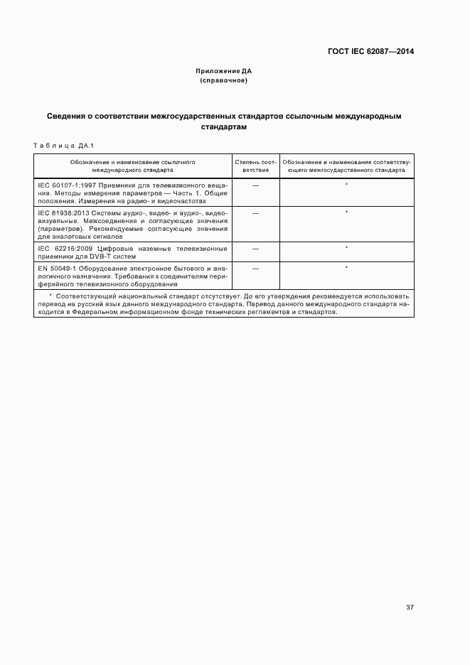  IEC 62087-2014.  42