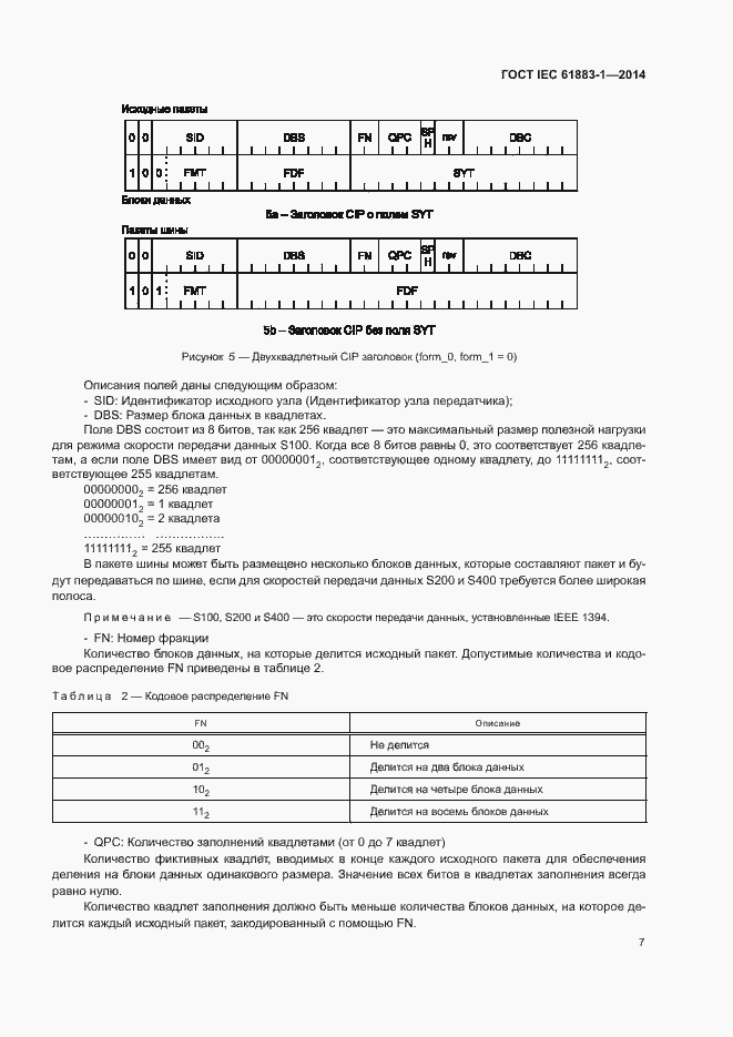  IEC 61883-1-2014.  12