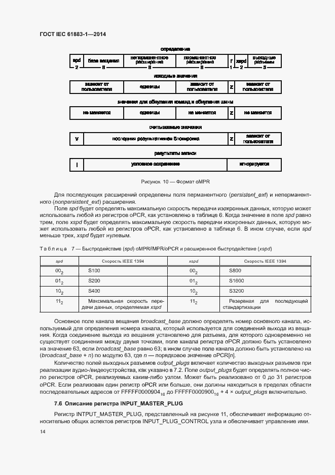  IEC 61883-1-2014.  19