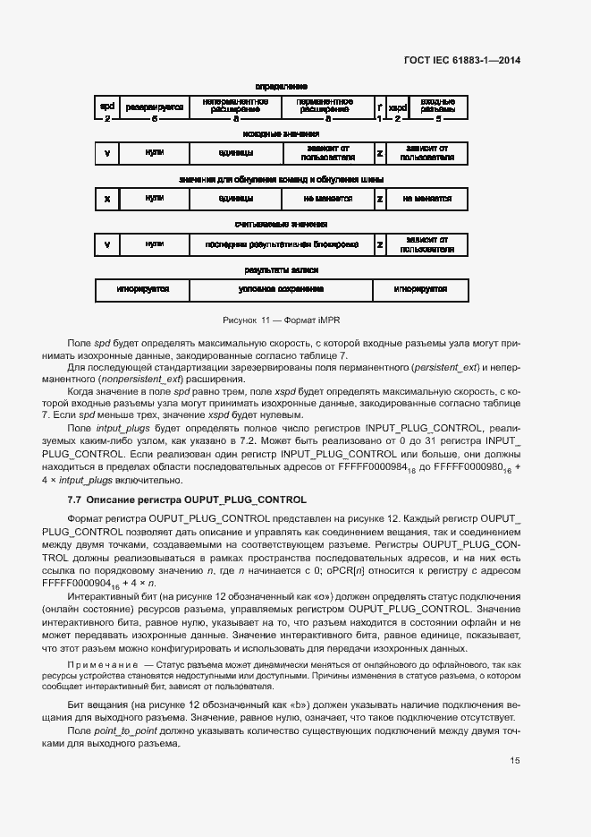  IEC 61883-1-2014.  20