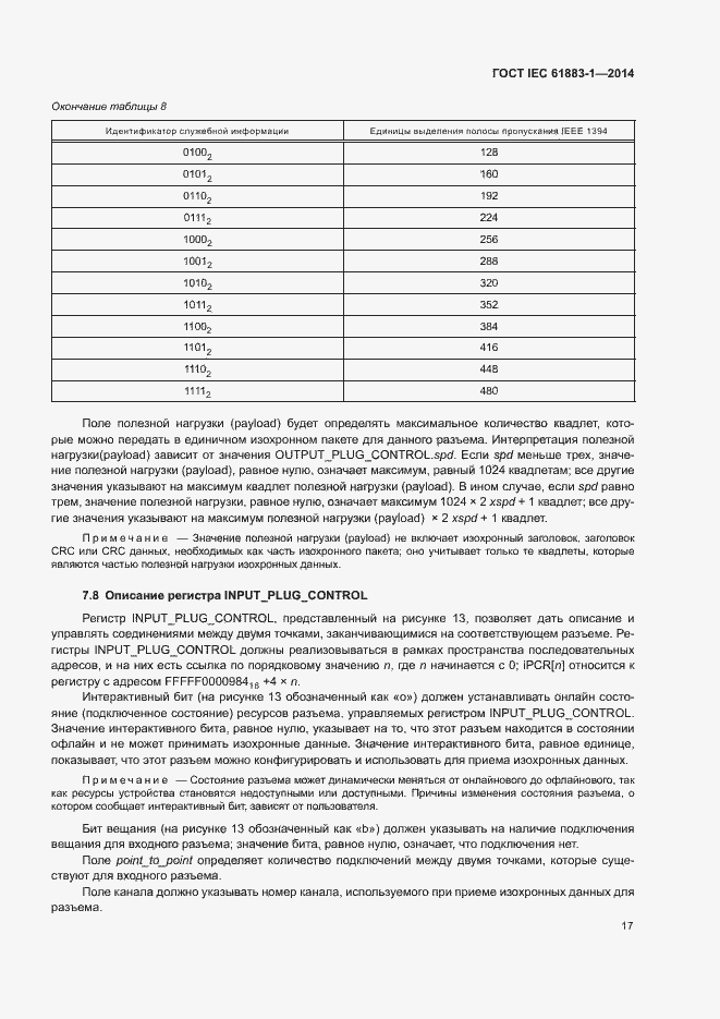  IEC 61883-1-2014.  22