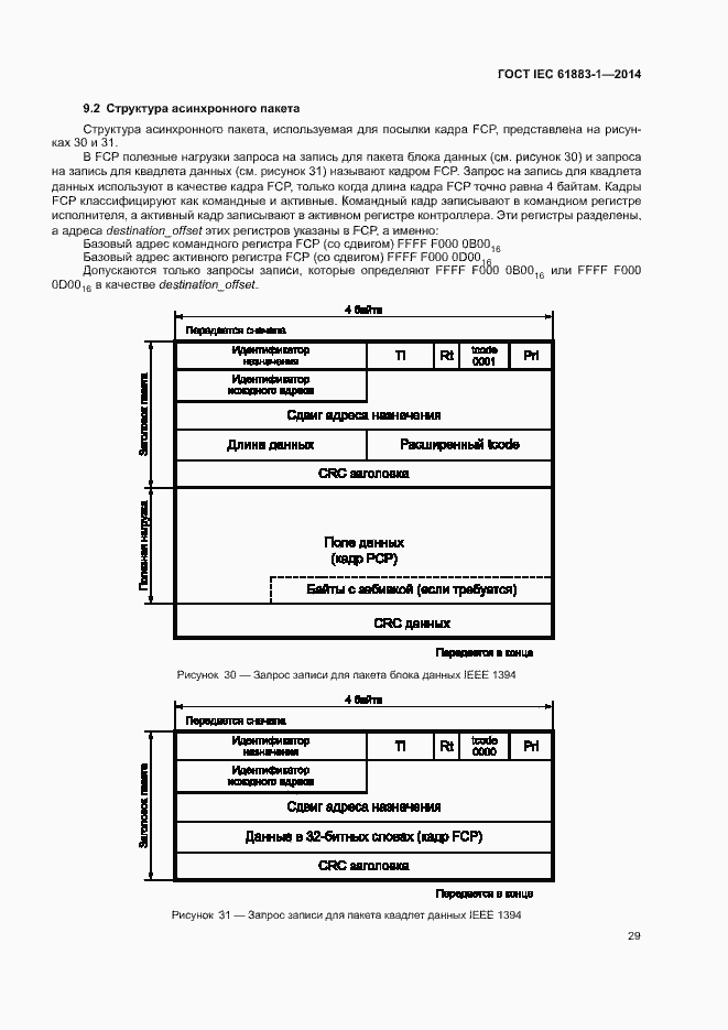  IEC 61883-1-2014.  34