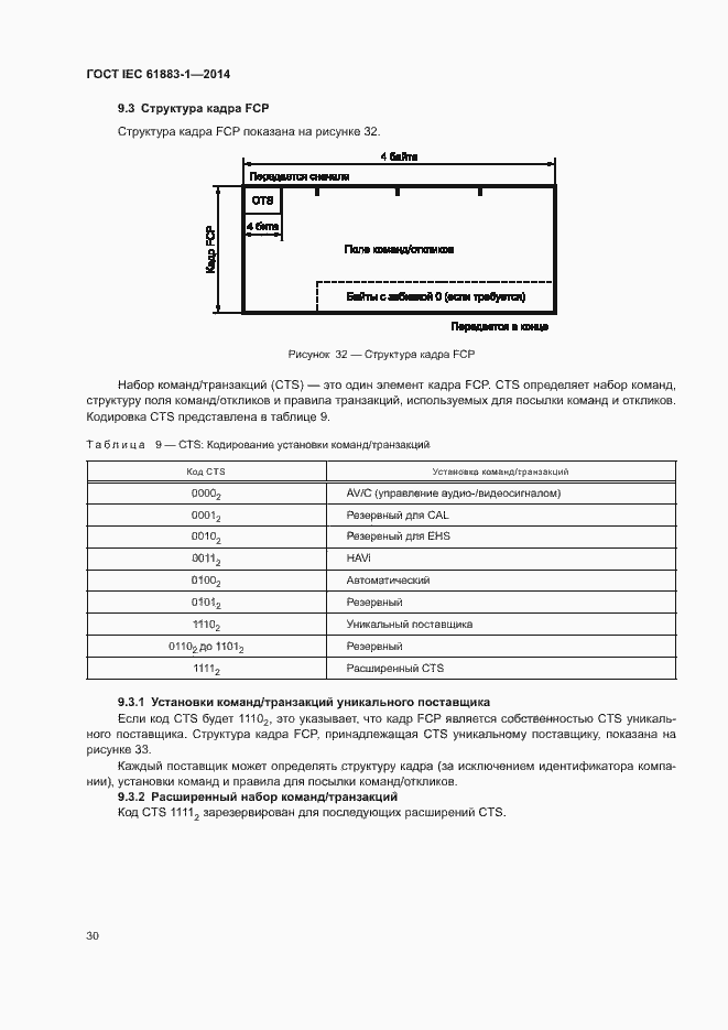  IEC 61883-1-2014.  35