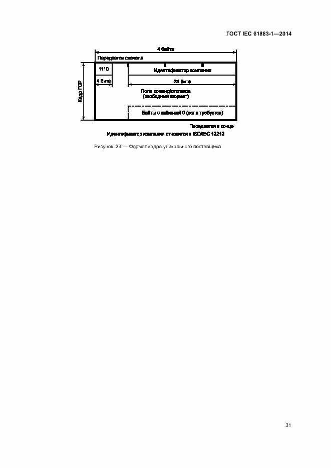  IEC 61883-1-2014.  36