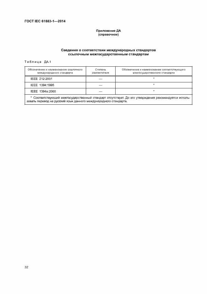  IEC 61883-1-2014.  37