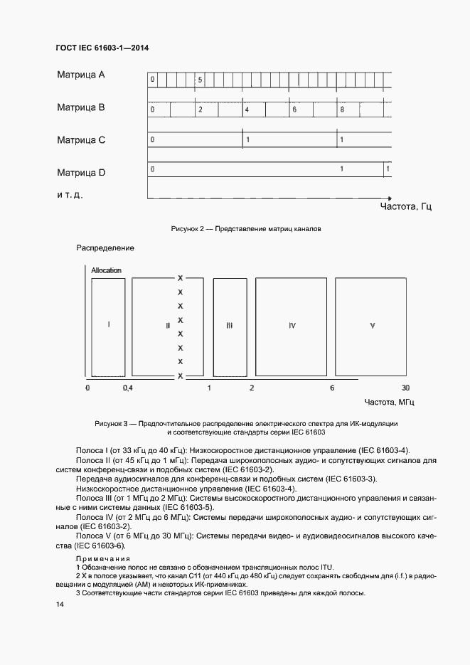 ���� IEC 61603-1-2014. �������� 20