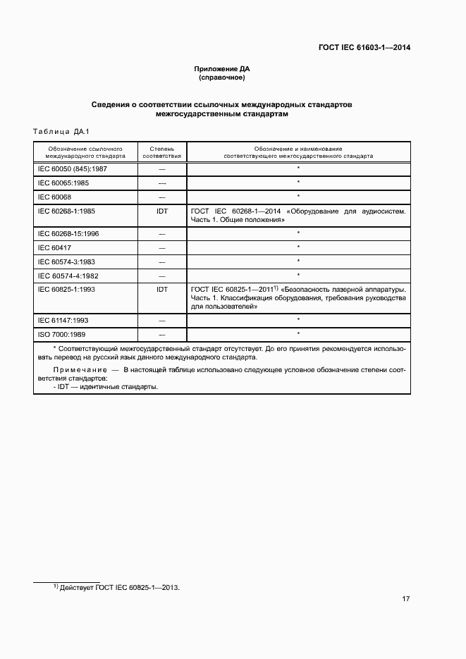 ���� IEC 61603-1-2014. �������� 23
