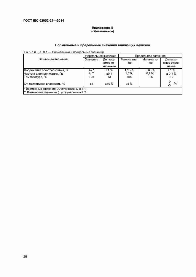 ���� IEC 62052-21-2014. �������� 31