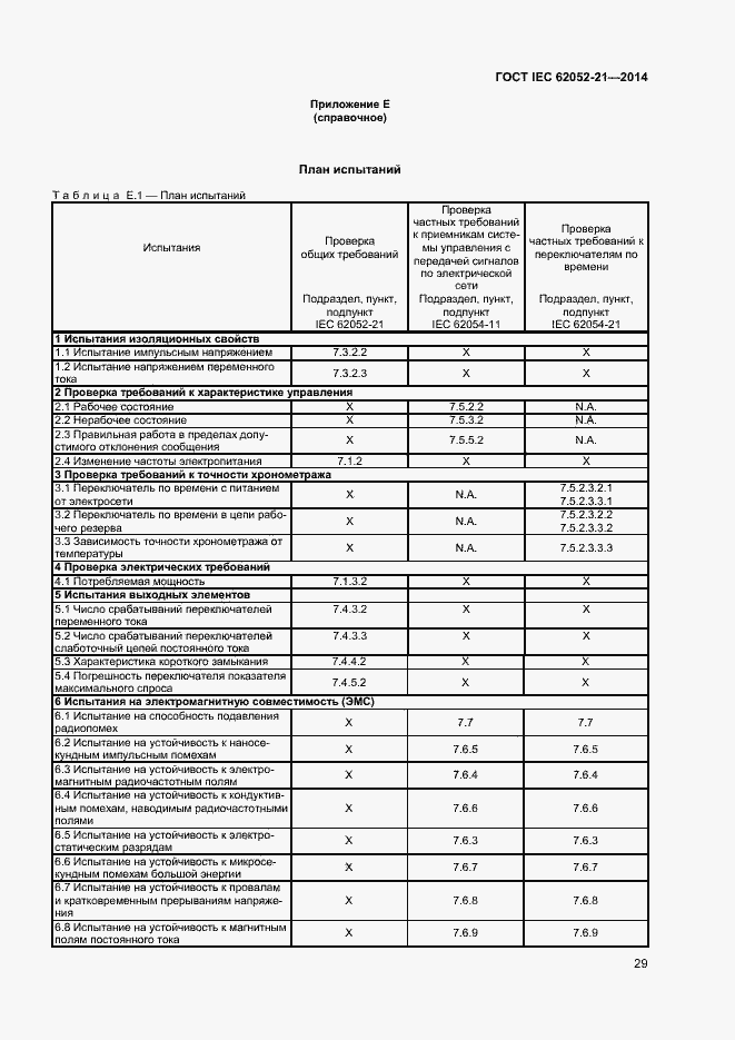 ���� IEC 62052-21-2014. �������� 34