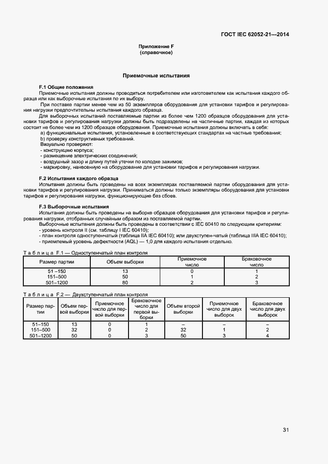 ���� IEC 62052-21-2014. �������� 36