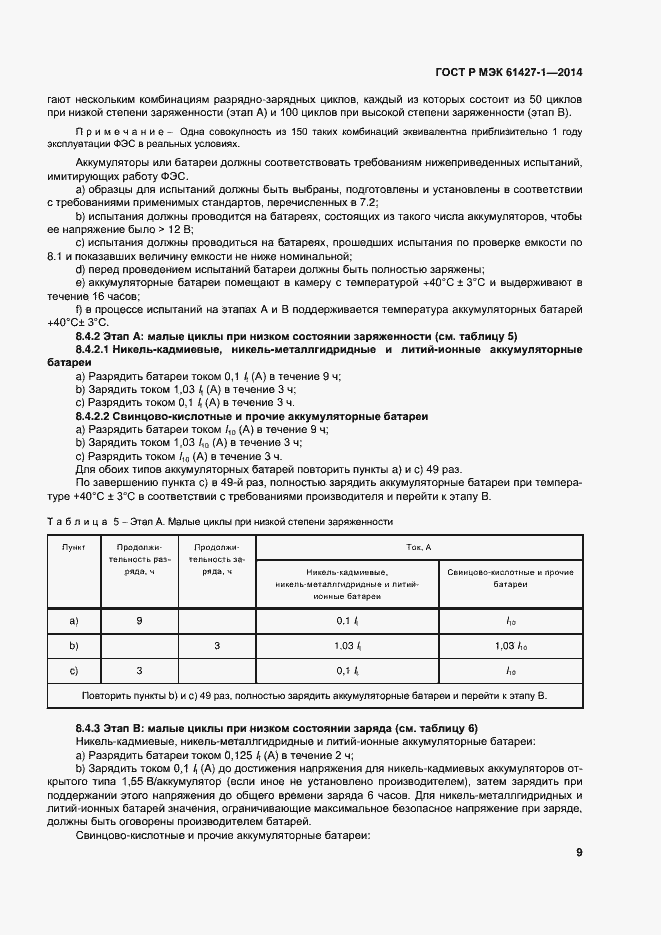 ���� � ��� 61427-1-2014. �������� 12
