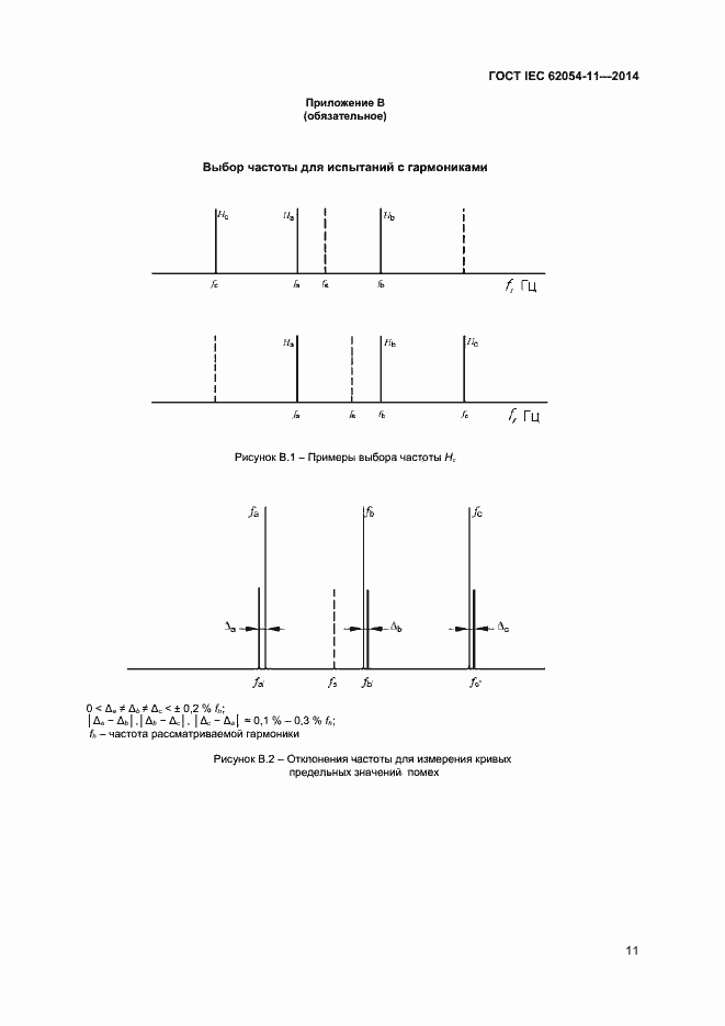 ���� IEC 62054-11-2014. �������� 15