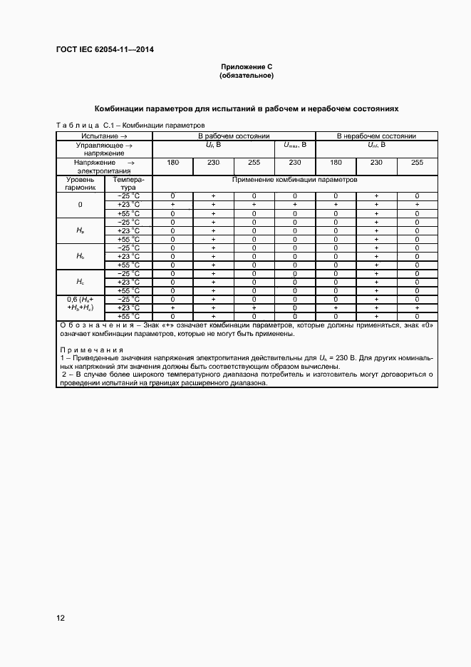 ���� IEC 62054-11-2014. �������� 16