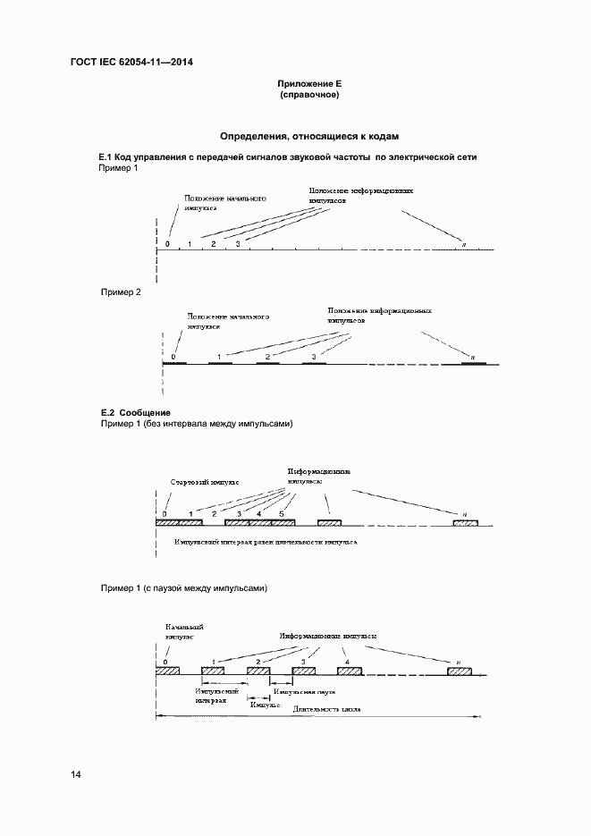 ���� IEC 62054-11-2014. �������� 18