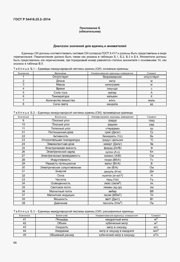 ���� � 54418.25.2-2014. �������� 71