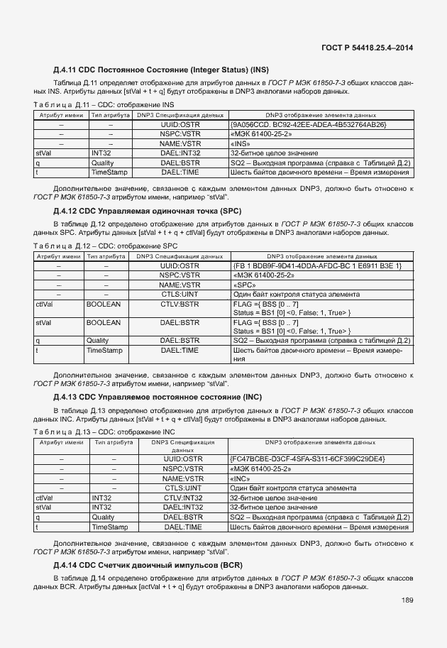 ���� � 54418.25.4-2014. �������� 193