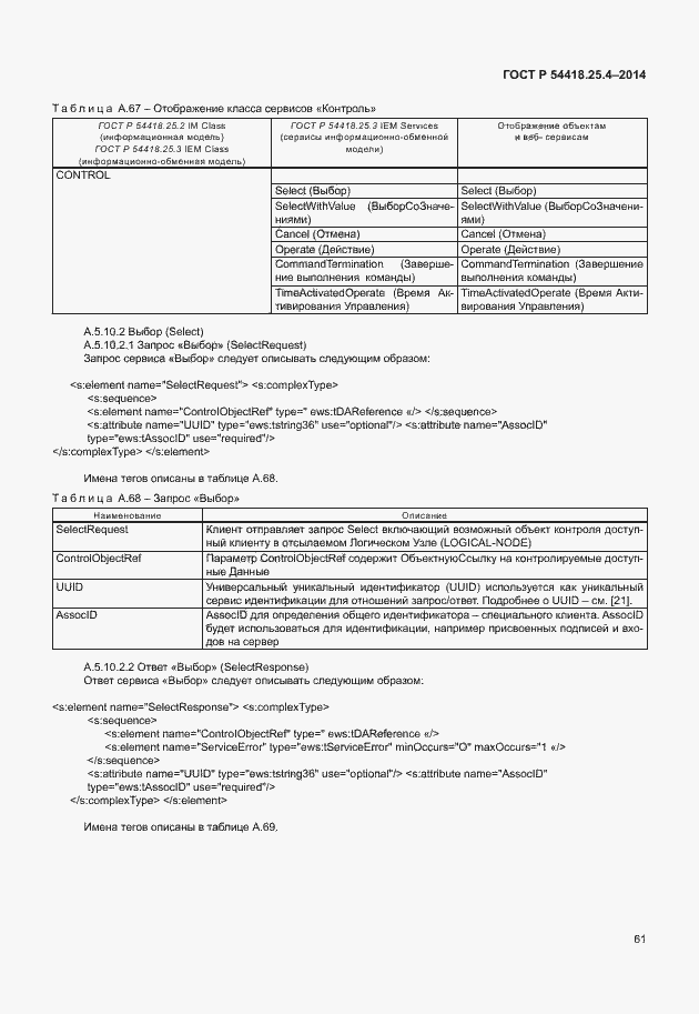 ���� � 54418.25.4-2014. �������� 65