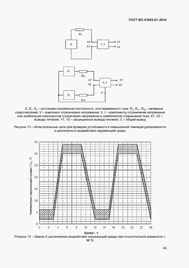  IEC 61643-21-2014.  47