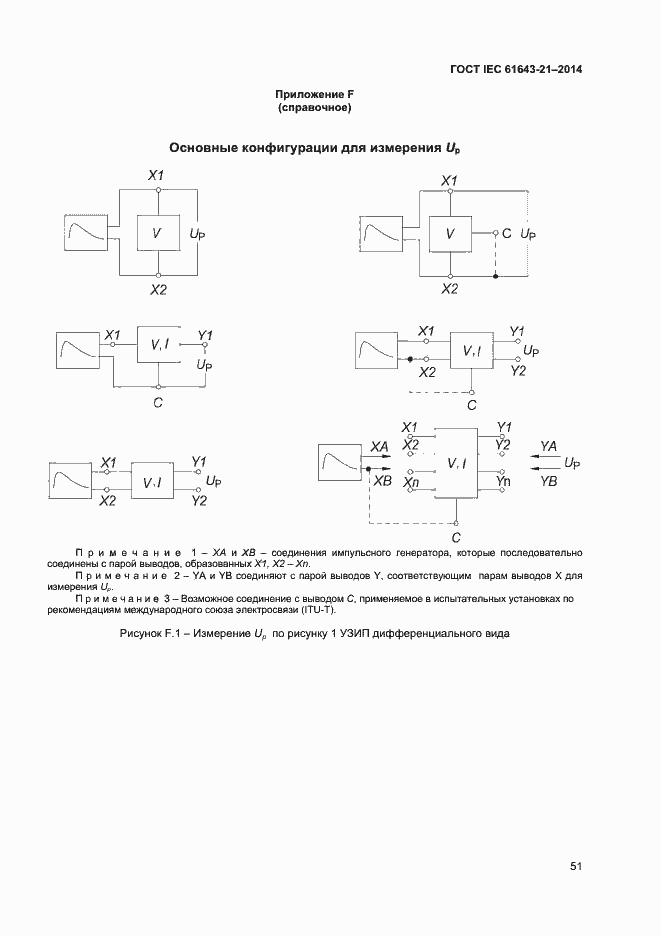  IEC 61643-21-2014.  55