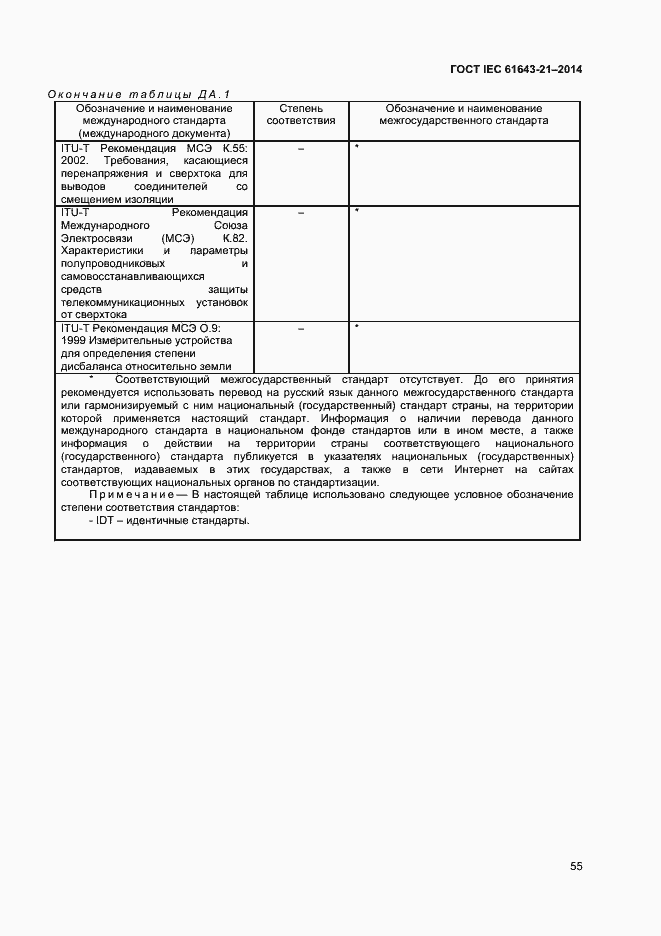  IEC 61643-21-2014.  59