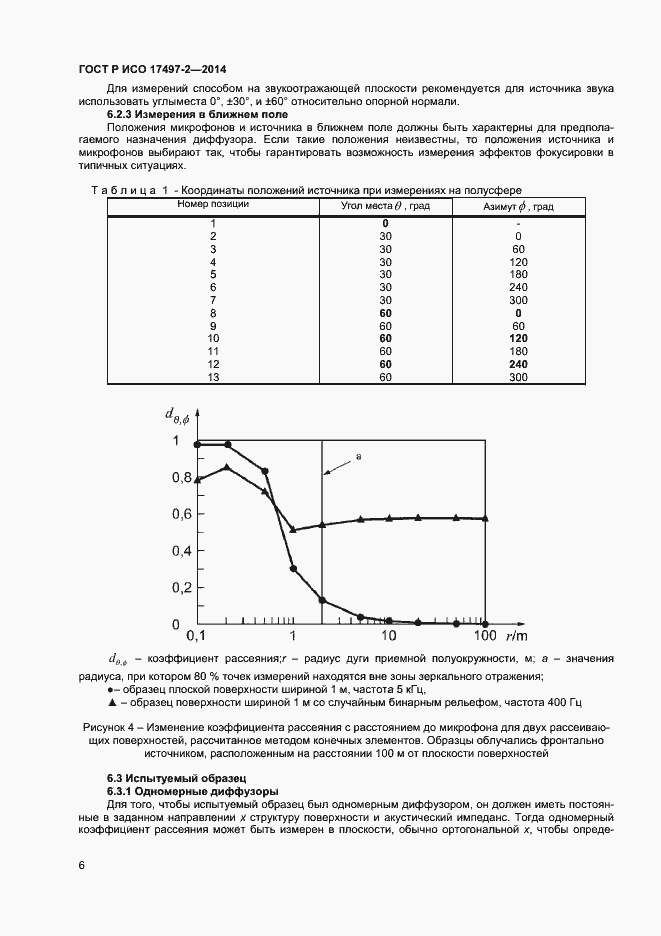    17497-2-2014.  9